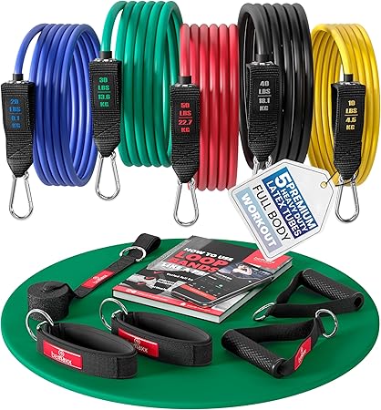Resistance Bands Tubeset met eBook